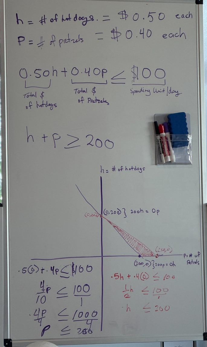 Math on a whiteboard